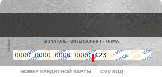 CVC/CVV код